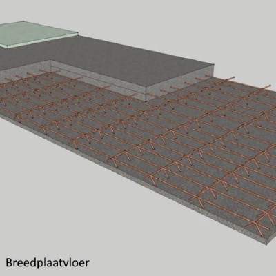 Breedplaatvloer Breedplaatvloer def