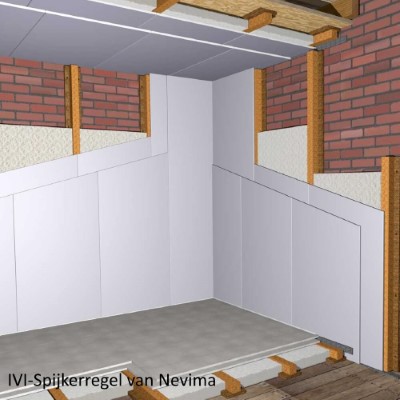 IVI spijkerregel wand vloer plafond